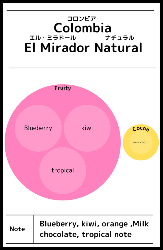 Colombia   El Mirador Natural
